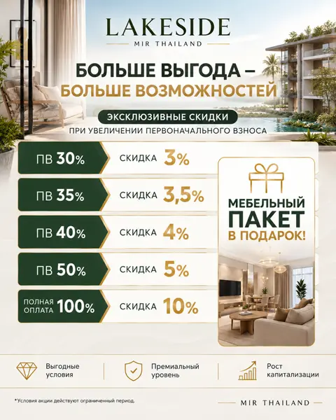 Акции на недвижимость Пхукета: Layan, Laguna и Bang Tao